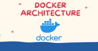 docker-architecture