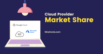 cloud-provider-market-share