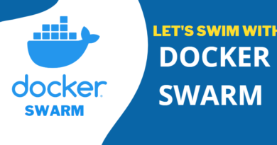 docker -swarm